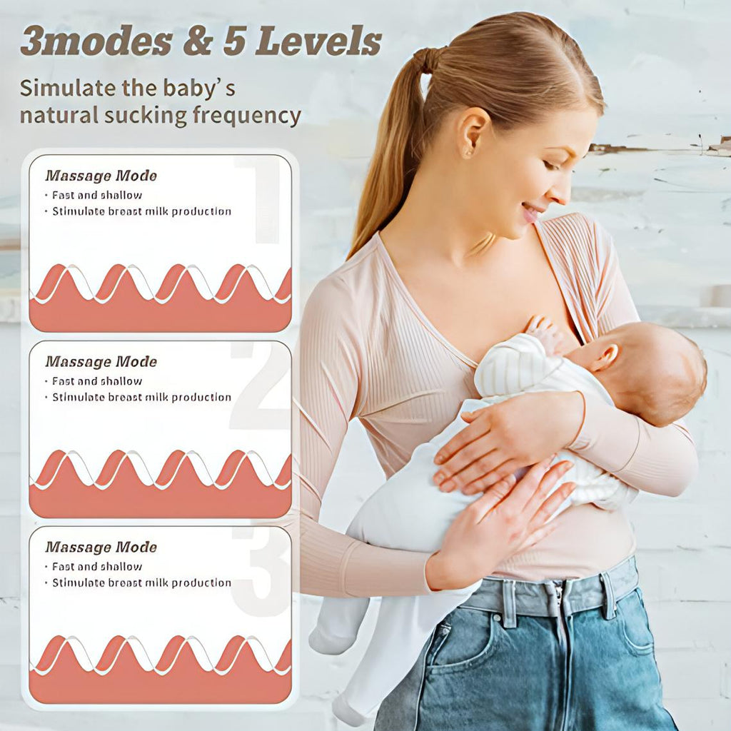 Electric Wearable Breast Pump | Rechargeable Hands-Free & Portable Breast Pump with 2 Modes 9 Levels. - NextMamas