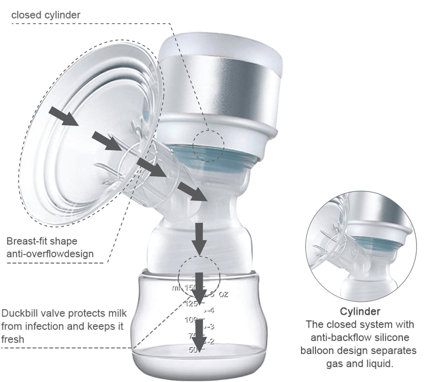 Rechargeable &amp; Portable Electric Breast Pump | Milk Extractor Automatic Milker Comfort Breastfeeding - NextMamas