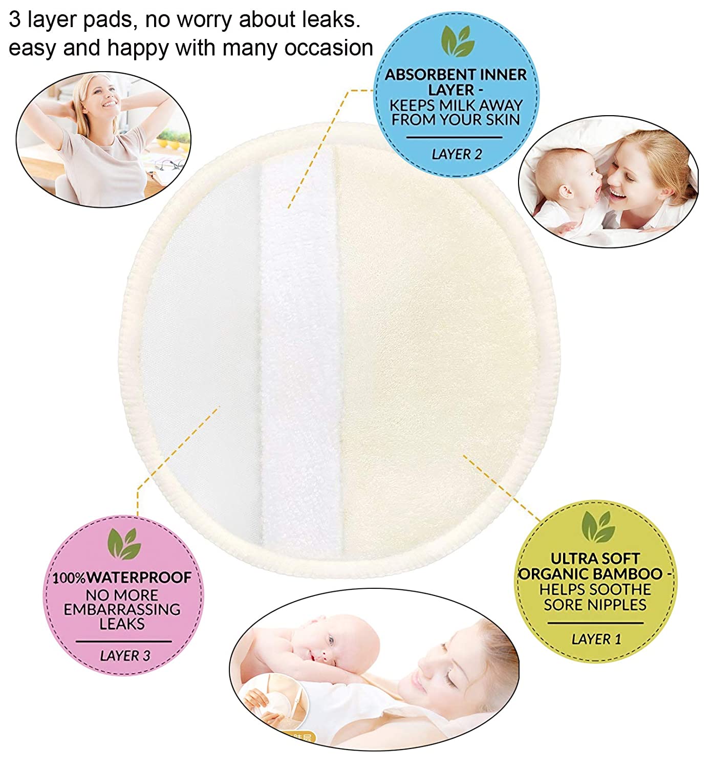 Organic Bamboo Viscose Nursing Pads - 14 Washable Breastfeeding Pads, Wash  Bag, Reusable Breast Pads for Breastfeeding, Nipple Pads for Breastfeeding,  Breastfeeding Essentials (Midnight Black, M 3.9) - Yahoo Shopping