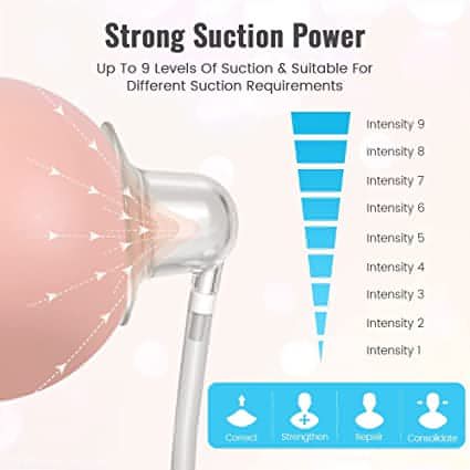 Electric Nipple Corrector for Flat or Inverted Nipples | Portable & Rechargeable Nipple Puller Pump. - NextMamas