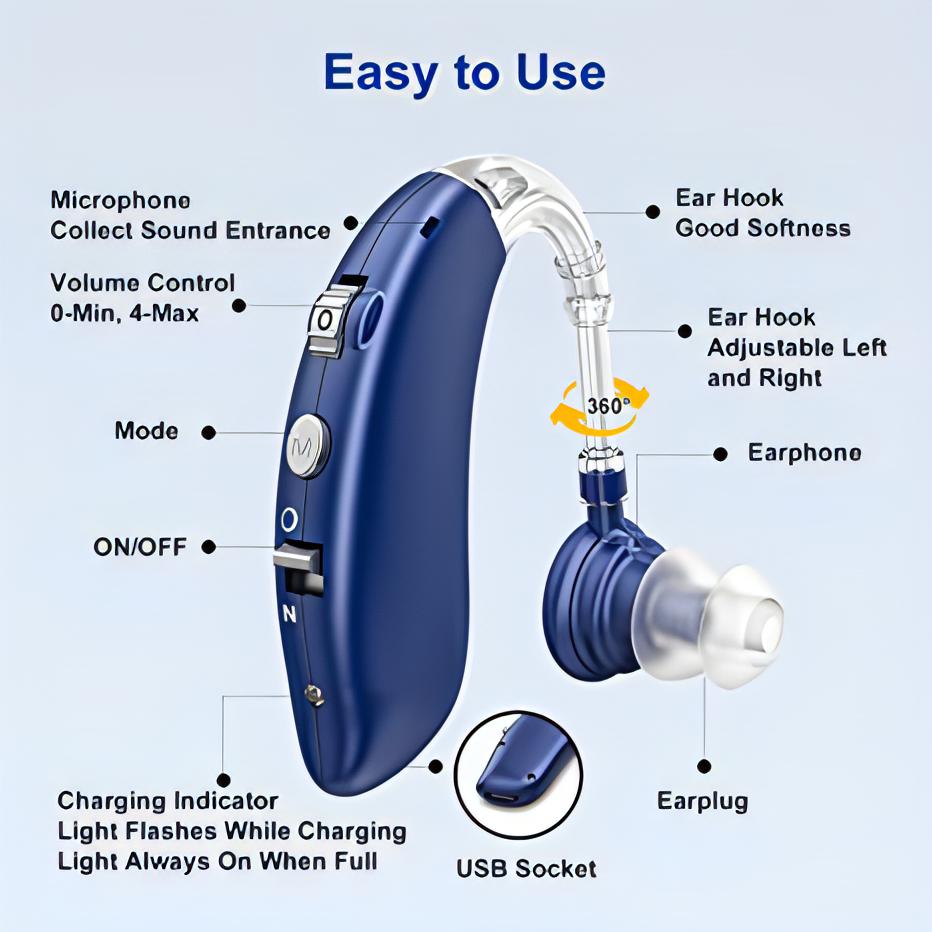 Rechargeable Hearing Aid | With Noise Cancelling & Hearing Devices Assist. - NextMamas