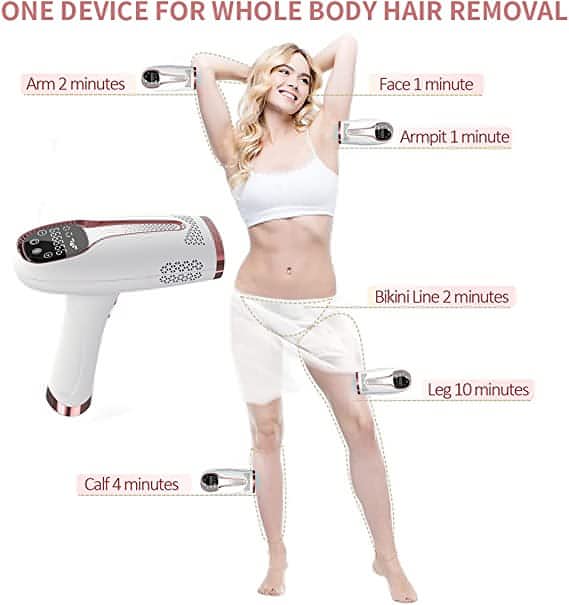 IPL Laser Hair Removal Device | Painless & Permanent Hair Removal & Touch Screen Function. - NextMamas