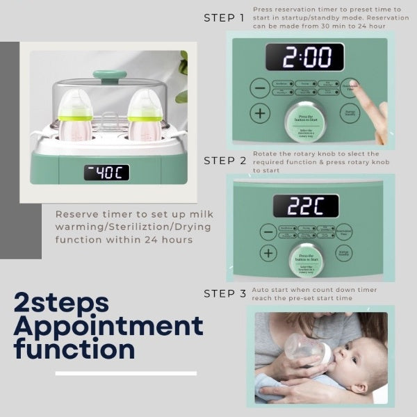 Baby Sterilizer Warm Milk With Drying | 3 in 1 Intelligent Automatic Thermostat Bottle Heater. - NextMamas