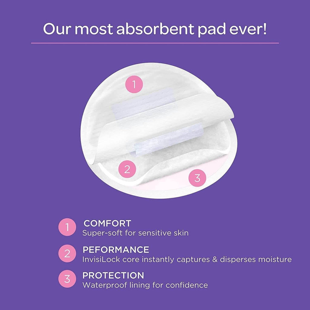 20 PCs Breastfeeding Nursing Disposable Pads | Prevents Spillage Of Breast Milk - NextMamas