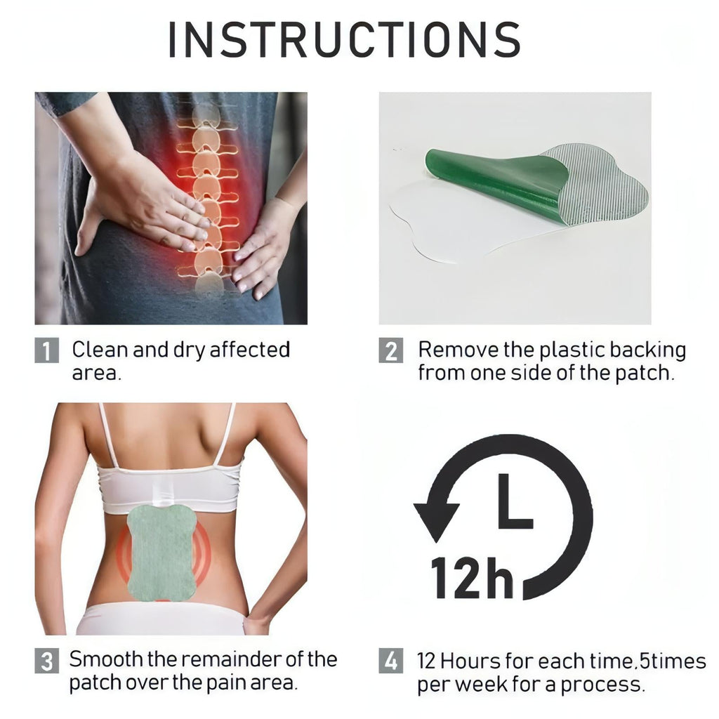 Back Pain Relief Patch | Pain Relief from Lower Back, Neck, Wrist & Shoulders - NextMamas