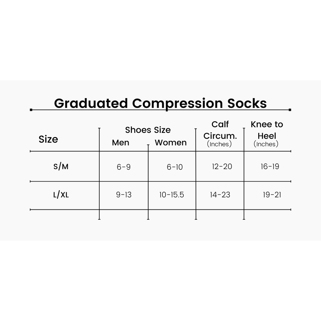 Graduated Medical Compression Socks For Women & Men | Knee High Socks, Provides 20-30mmhg of Pressure (One Pair) - NextMamas