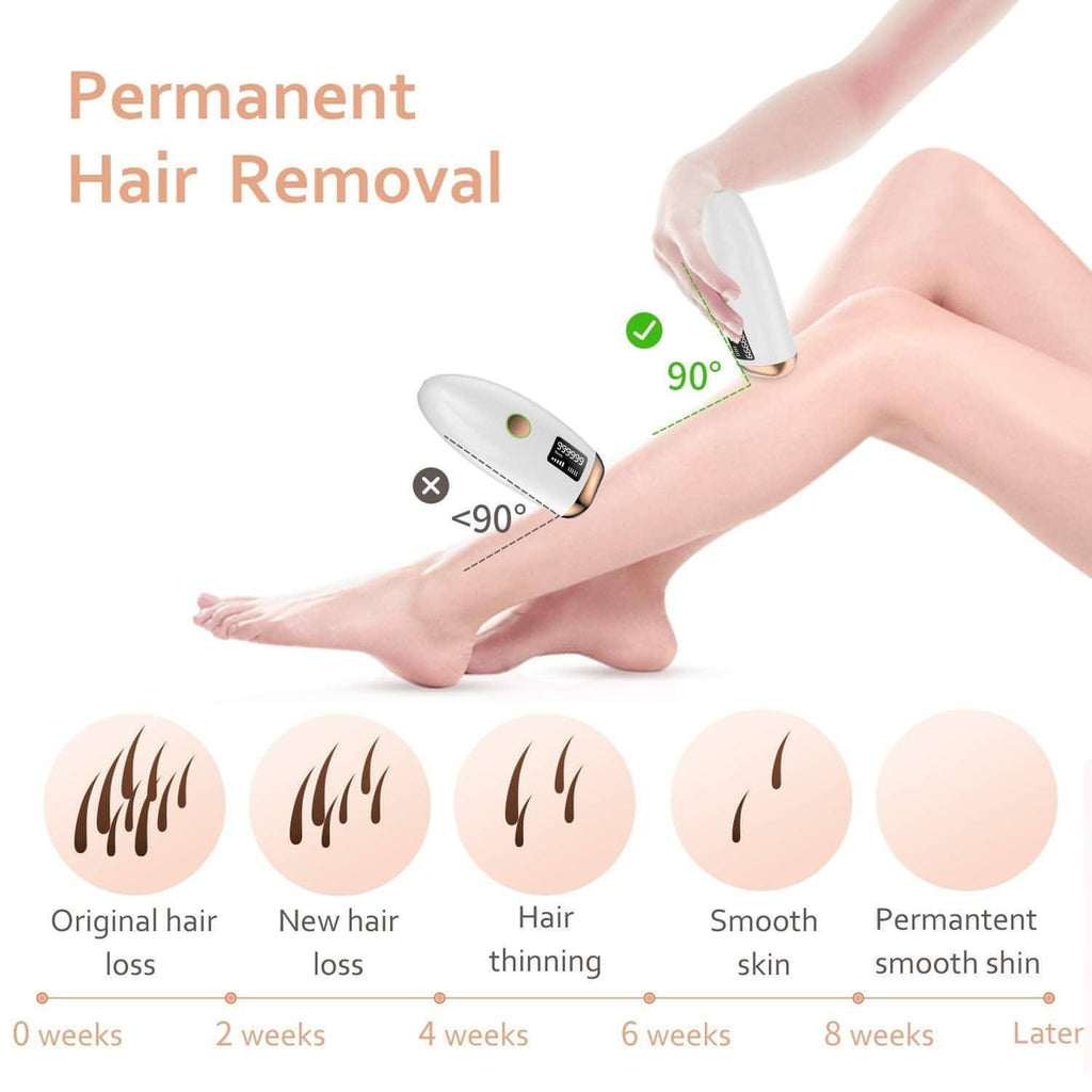 IPL Laser Hair Removal Device | Permanent Hair Remover On Face, Legs, Arms, Armpits, Whole Body | Use at Home - NextMamas