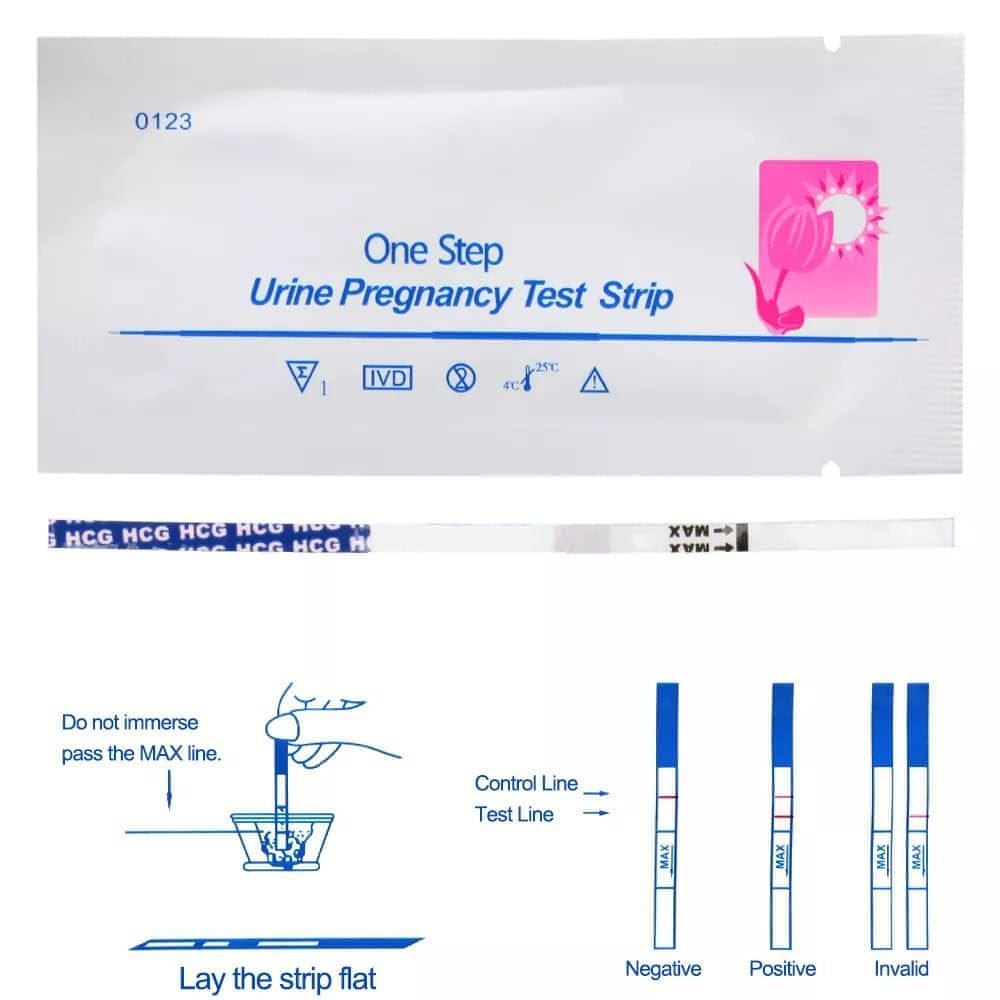 Ovulation Fertility and Early Pregnancy Test URINE Strips | Home Test To Know Pregnancy, Get Pregnant Or Prevent Pregnancy, For Conception Or Contraception - NextMamas